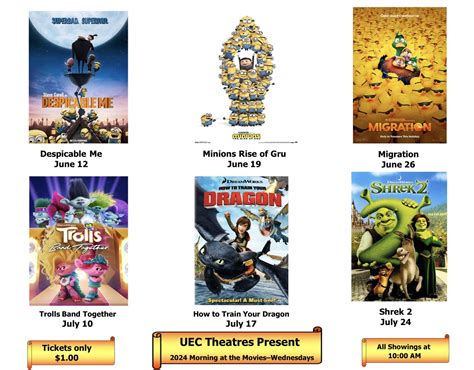 Summer Movies For Kids Check Out This Master List