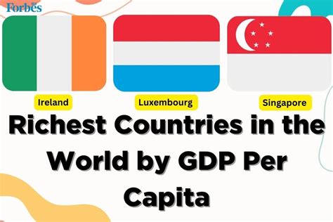 Which Is The Richest Country In The World Top 10 Richest Countries In