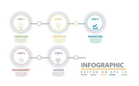 Mod Le D Infographie Pour Les Entreprises Diagramme De Chronologie