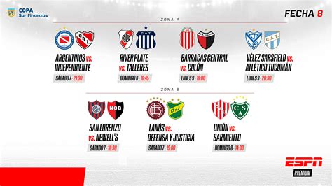 ATENCIÓN ARGENTINA River vs Talleres San Lorenzo vs Newells y