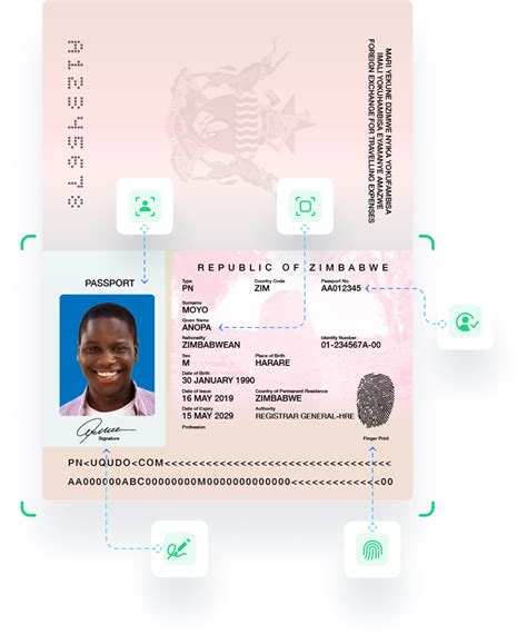 Zimbabwean Id Card Scannable Id Card Maker Id Card News Online