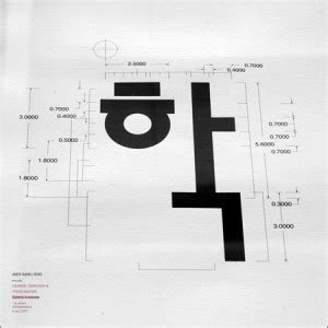 Ikona Blog » caratteri