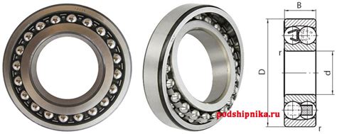 Подшипник 1222 двухрядный | Размеры, аналоги, характеристики