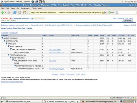 Oracle Database 11g Automatic SQL Tuning Database Journal