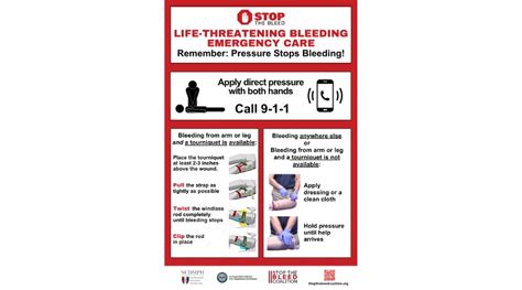 Hot off the Press! New STOP THE BLEED® Emergency Poster Now Available ...