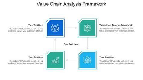 Value Chain Framework Slide Team