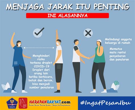 Infografis Menjaga Jarak Itu Penting Ini Alasannya