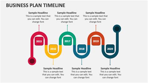 Business Plan Timeline PowerPoint and Google Slides Template - PPT Slides