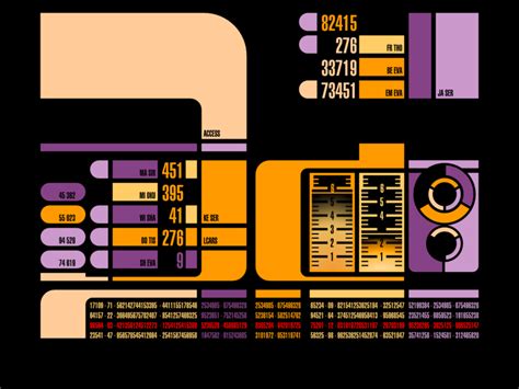 Icars Based Control Panel From U S S Enterprise Ncc 1701 D Star Trek Images Star Trek