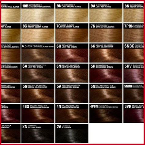 Keune Hair Color Chart Shades