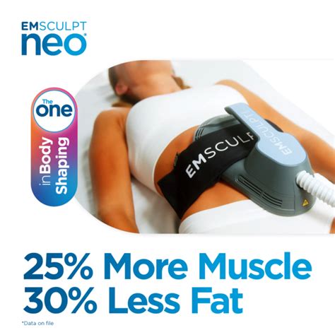 Emsculpt Neo Houstonweightlossdoctor