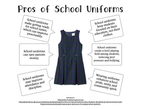 Uniform Policies - St. Andrew Catholic School