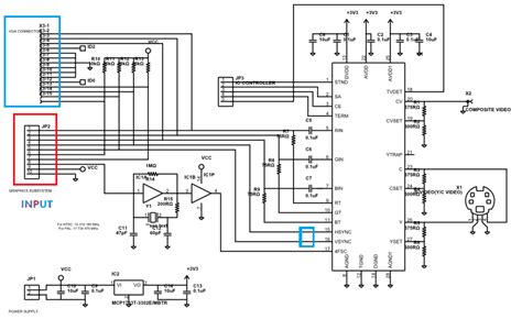 Composite Video To Vga Converter Circuit Diagram