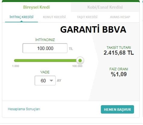 Kredi Faiz Oranlar En Uygun Ziraat Vak Fbank Halkbank Ihtiya