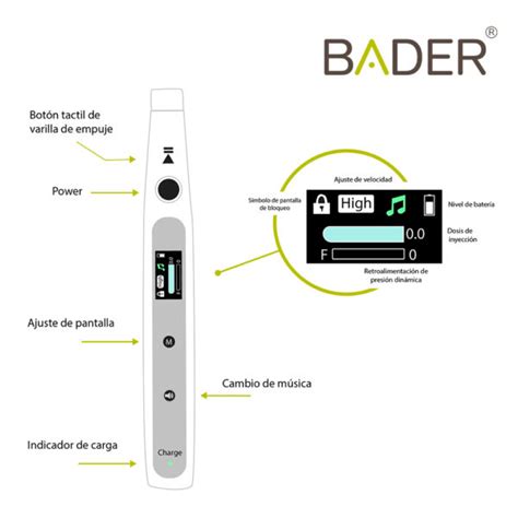 Inyector De Anestesia Oral El Ctrico Bader Dental Gms