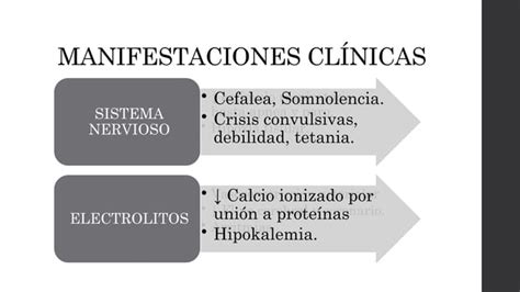 ACIDOSIS Y Alcalosis Metabolica Gasometria Pptx