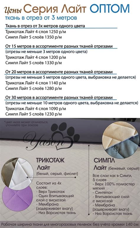 Многоразовые пеленки для собак | Производство ткани для многоразовых ...