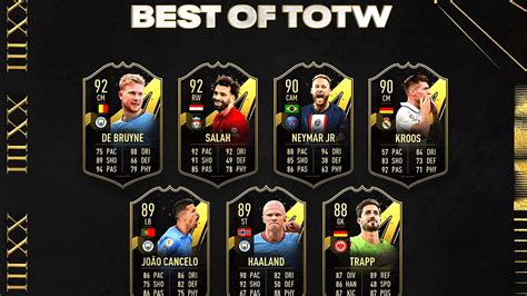 Fifa 23 Best Of Totw Comes With Neymar Haaland And Co Global