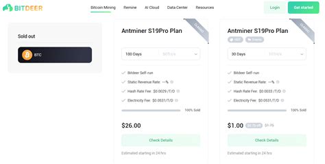 8 Best Bitcoin Cloud Mining Platforms in 2025: Scam-Proof List ...