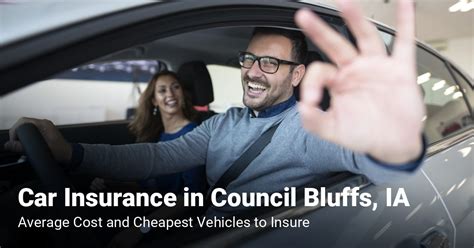 Cost Of Car Insurance In Council Bluffs Ia