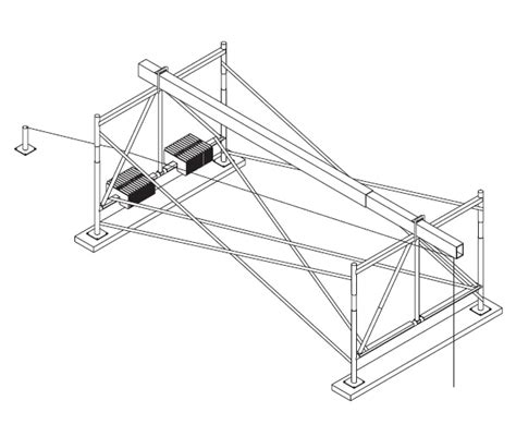 Suspended Access Equipment Supplies