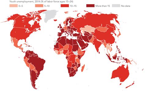 Data The World Bank