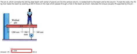 Solved The Pin A Which Connects The Kg Steel Beam With Chegg