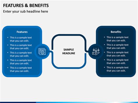 Features And Benefits PowerPoint And Google Slides Template PPT Slides