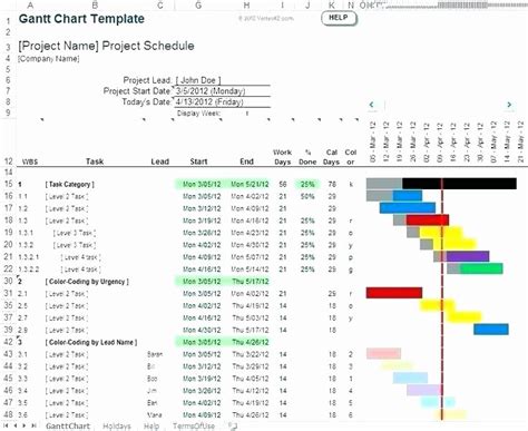 50 Construction Timeline Template Excel Free – Ufreeonline Template