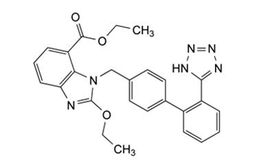 Candesartan Cilexetil Impurities Pharmaffiliates