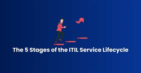 The 5 Stages Of The Itil Service Lifecycle Howard University Bison