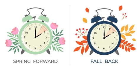 "Daylight Savings" Images – Browse 953,967 Stock Photos, Vectors, and ...
