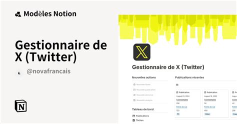 Modèle Gestionnaire de X Twitter Marketplace Notion