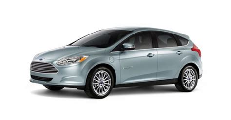 Rachat & reprise voiture Ford neuve ou d'occasion - Allovendu 