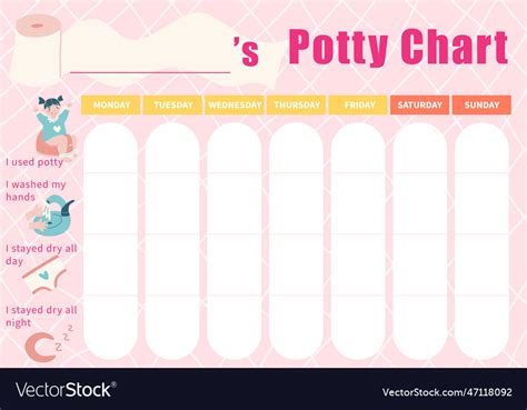 Potty training chart for girls Royalty Free Vector Image