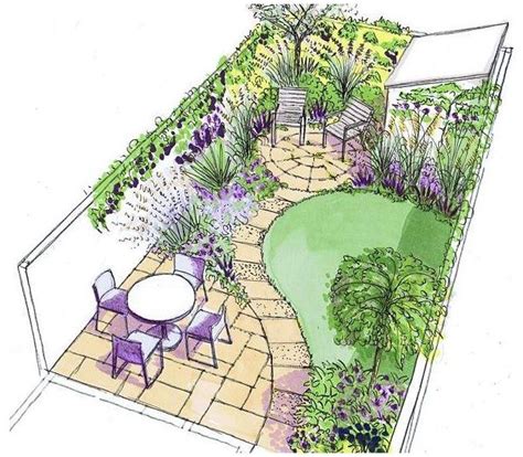 Small Garden Layout Ideas | Small garden plans, Small garden layout, Garden design plans