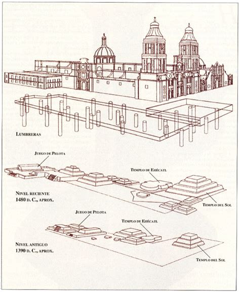 Tenochtitlan