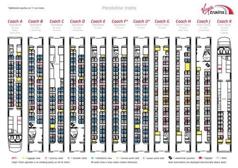 Eurostar Seating Plan Coach 10 | Elcho Table