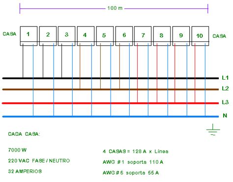 Seccion De Cables Yoreparo