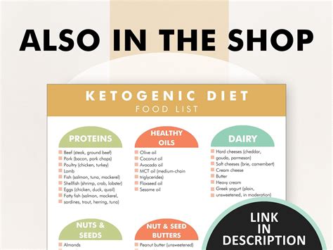 Keto Diet Food Chart, Keto Food List, High Fat Low Carb Diet, Food ...