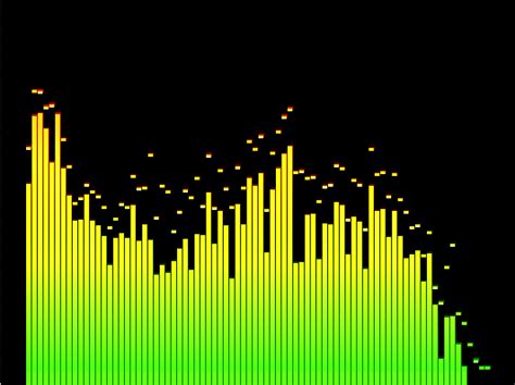 Video Players That Display Audio Waveforms Super User