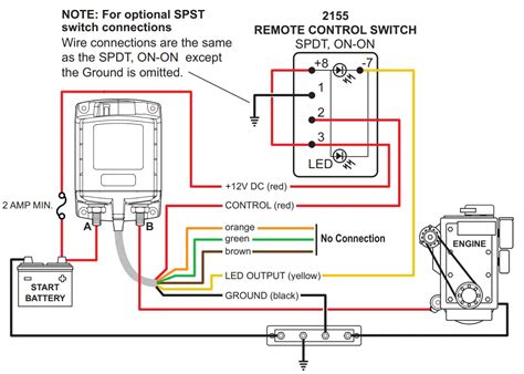 Blue Sea Systems Ml Rbs Remote Battery Switches User Manual