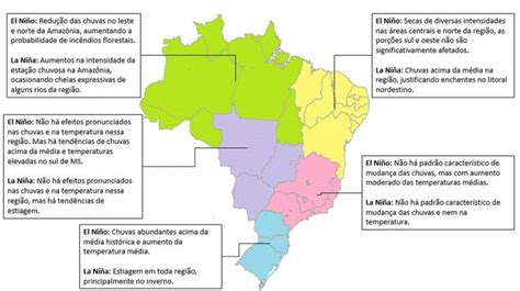 El Ni O E La Ni A Entenda Seus Impactos No Brasil Agrosmart