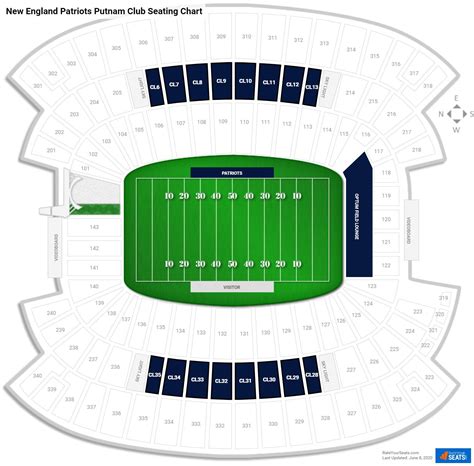 Digital only entry planned for all gillette stadium tickets 15