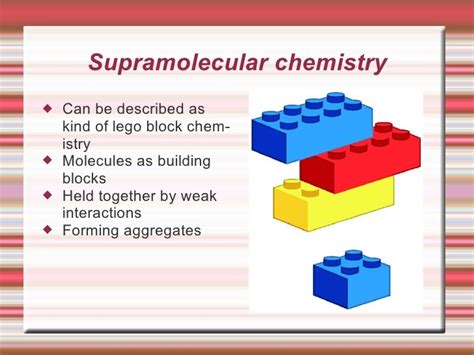 Supramolecular chemistry