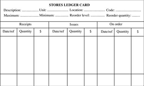 Chapter 5 Ordering And Accounting For Inventory