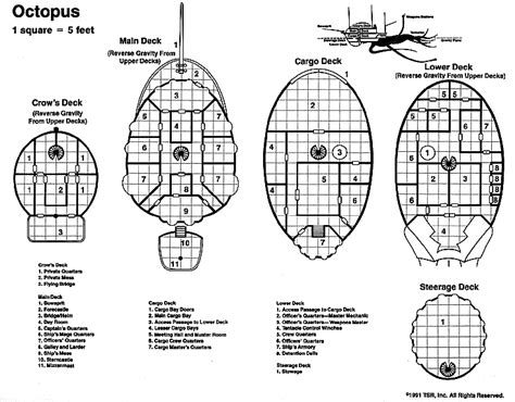 Shipsdeckplansoctopus Dungeon Maps