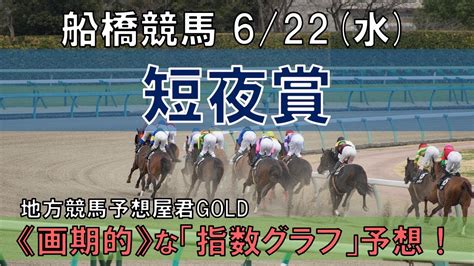 船橋競馬【短夜賞】622水 11r《地方競馬 指数グラフ・予想・攻略》 Youtube