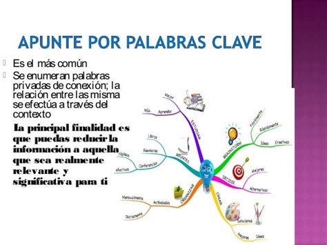 Diagrama De Palabras Clave