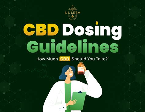 Nuleev Cbd Dosing Guidelines How Much Cbd Should You Take